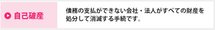 自己破産